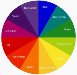 Beaders Color Wheel