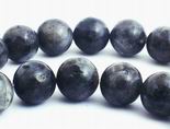 Natural Larvikite 8mm Beads