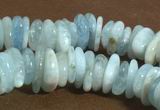 Breathtaking Sleek Aquamarine Slate Beads