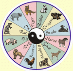 Mythical Chinese Zodiac Beads